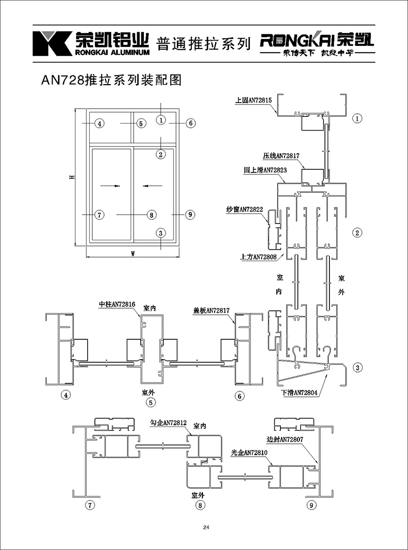 AN728推拉系列